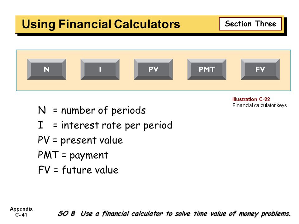 Endix C 1 2 Time Value Of Money Financial Endix C 41 So 8 Use A Financial Calculator To Solve Time Value Of Money