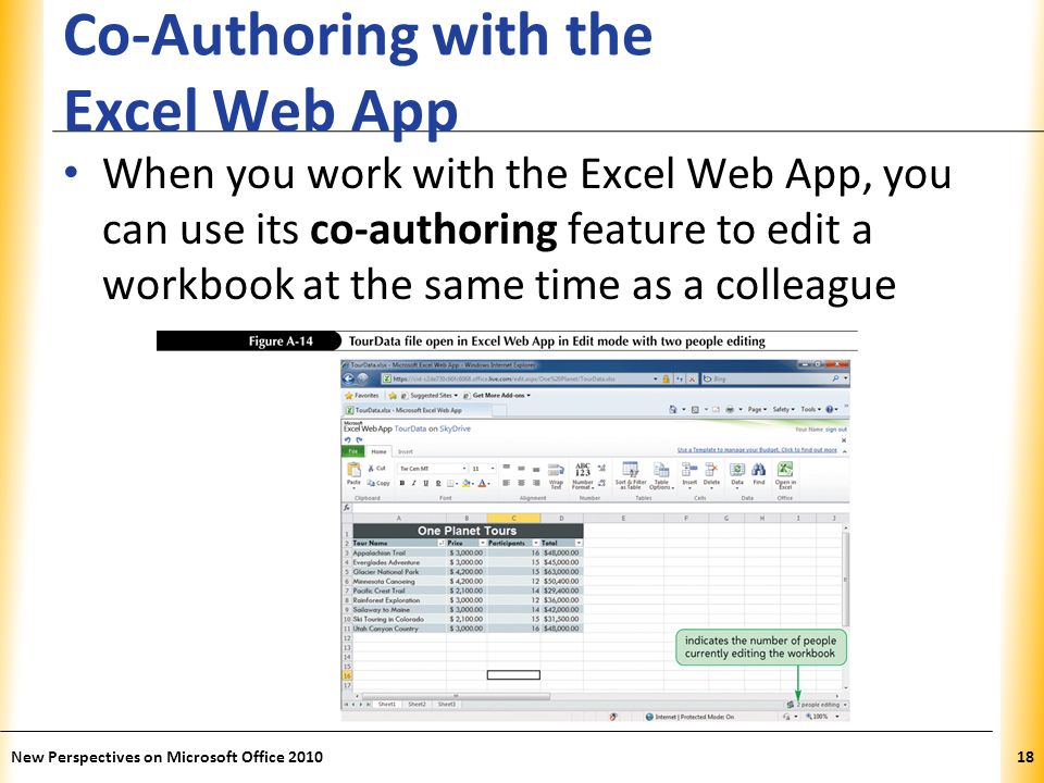 XP Co-Authoring with the Excel Web App When you work with the Excel Web App, you can use its co-authoring feature to edit a workbook at the same time as a colleague New Perspectives on Microsoft Office