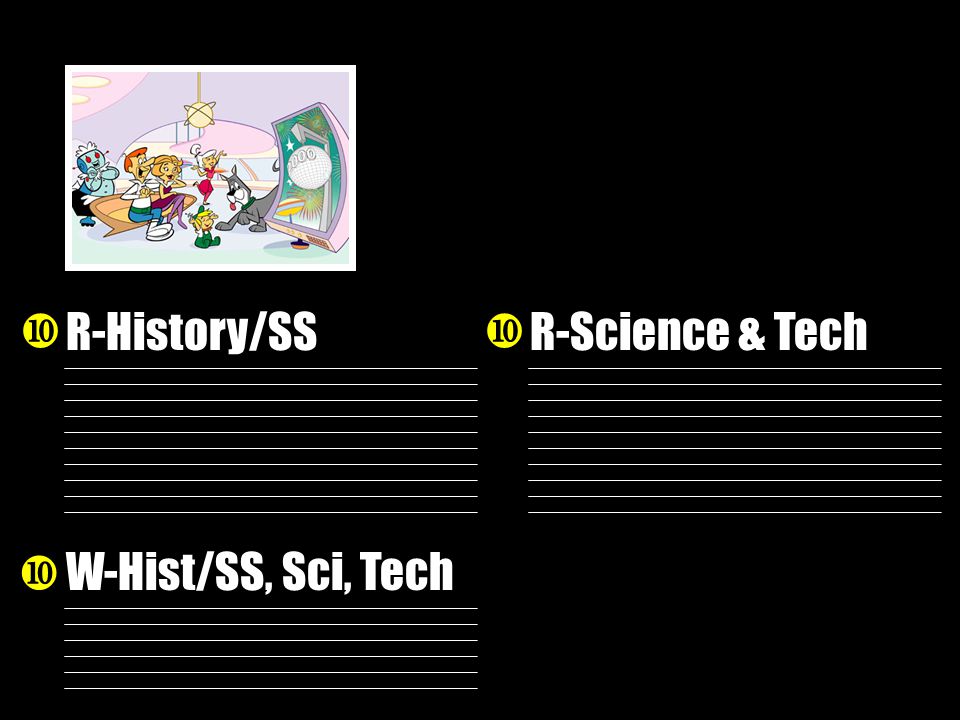 R-History/SSR-Science & Tech W-Hist/SS, Sci, Tech  