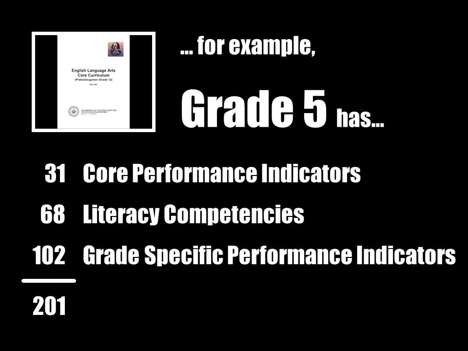 … for example, Grade 5 has… 31Core Performance Indicators Literacy Competencies68 Grade Specific Performance Indicators