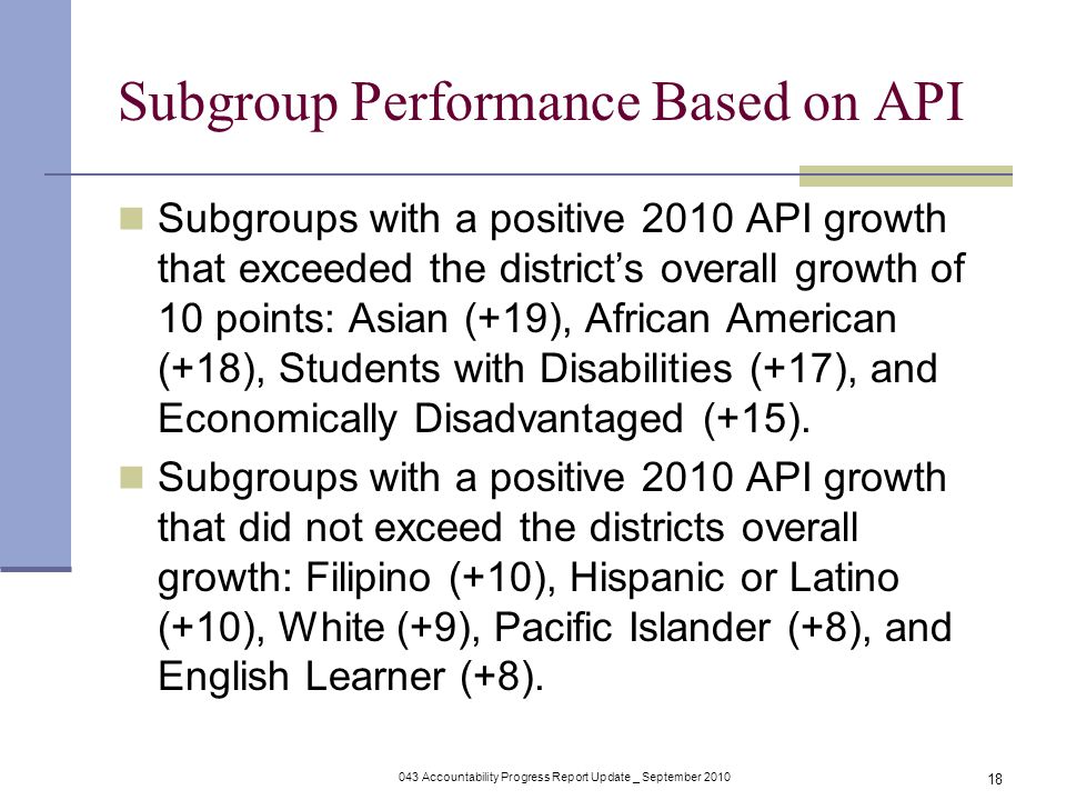 043 Accountability Progress Report Update _ September Subgroup Performance Based on API Subgroups with a positive 2010 API growth that exceeded the district’s overall growth of 10 points: Asian (+19), African American (+18), Students with Disabilities (+17), and Economically Disadvantaged (+15).