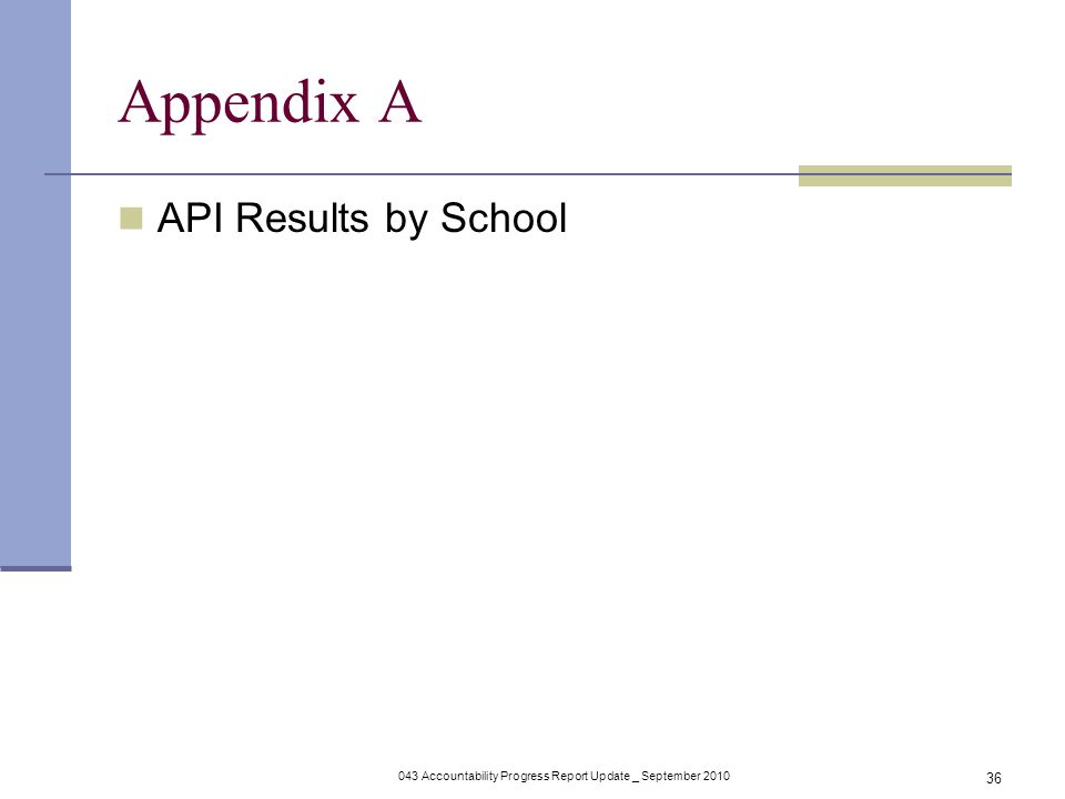 043 Accountability Progress Report Update _ September Appendix A API Results by School