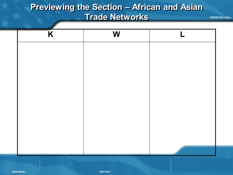 Previewing the Section – African and Asian Trade Networks KWL