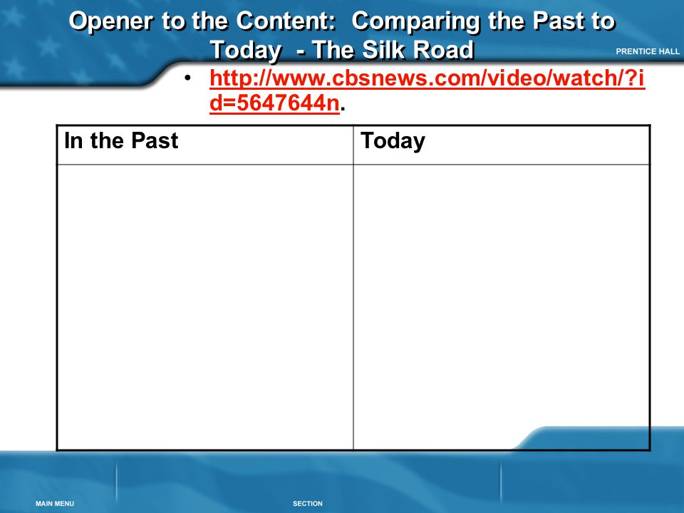 Opener to the Content: Comparing the Past to Today - The Silk Road   i d= n.  i d= n In the PastToday