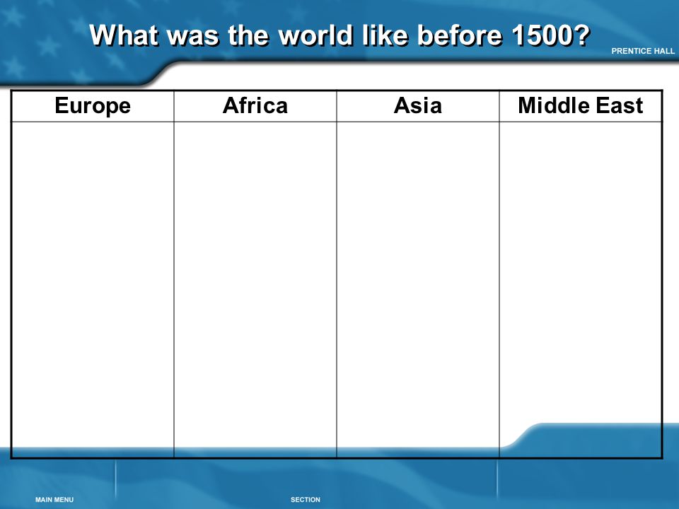 What was the world like before 1500 EuropeAfricaAsiaMiddle East