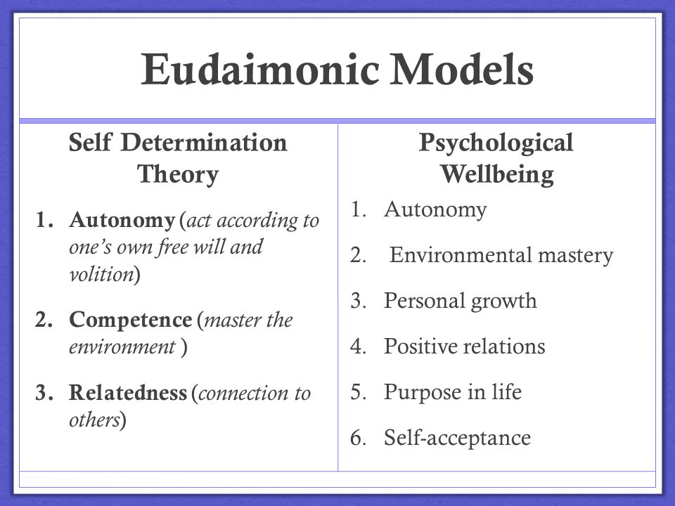 Eudaimonic Models Self Determination Theory 1.
