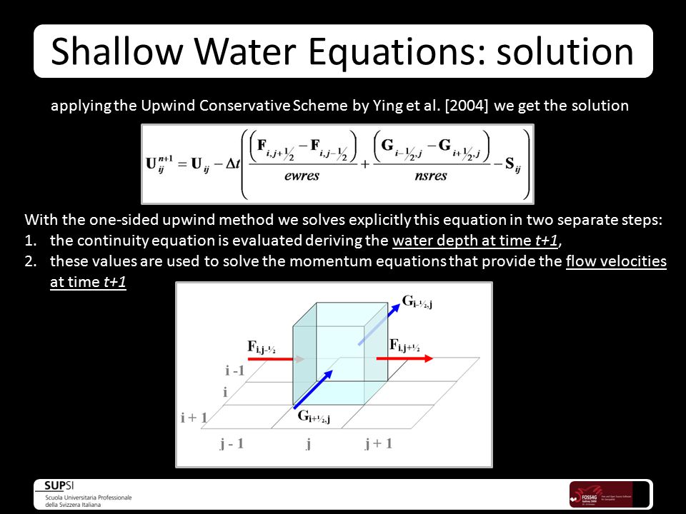 Shallow Water Equations: solution applying the Upwind Conservative Scheme by Ying et al.