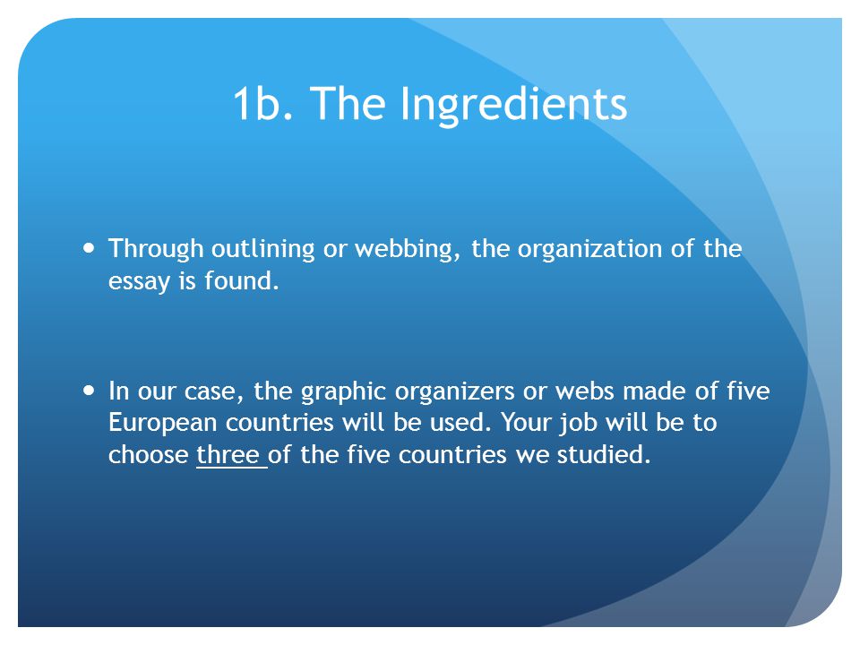 1b. The Ingredients Through outlining or webbing, the organization of the essay is found.