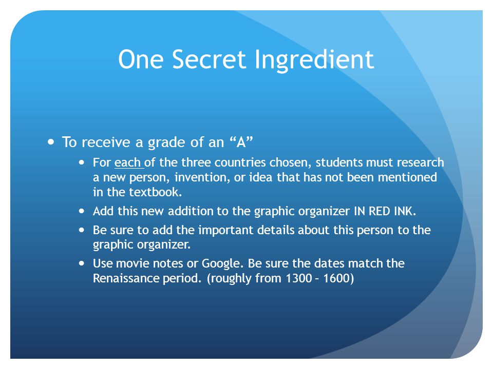One Secret Ingredient To receive a grade of an A For each of the three countries chosen, students must research a new person, invention, or idea that has not been mentioned in the textbook.