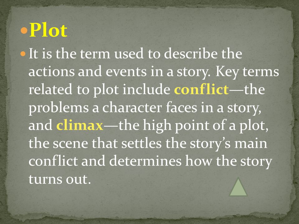 Plot It is the term used to describe the actions and events in a story.