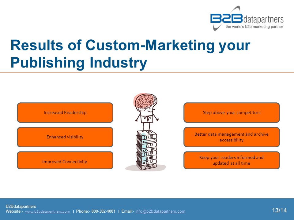Results of Custom-Marketing your Publishing Industry B2Bdatapartners Website:-   | Phone: |  - Increased Readership Enhanced visibility Improved Connectivity Step above your competitors Better data management and archive accessibility Keep your readers informed and updated at all time 13/14