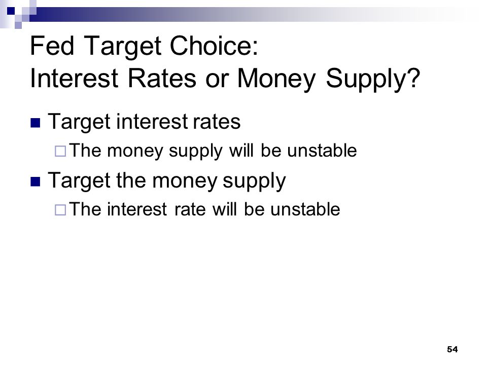 54 Target interest rates  The money supply will be unstable Target the money supply  The interest rate will be unstable Fed Target Choice: Interest Rates or Money Supply