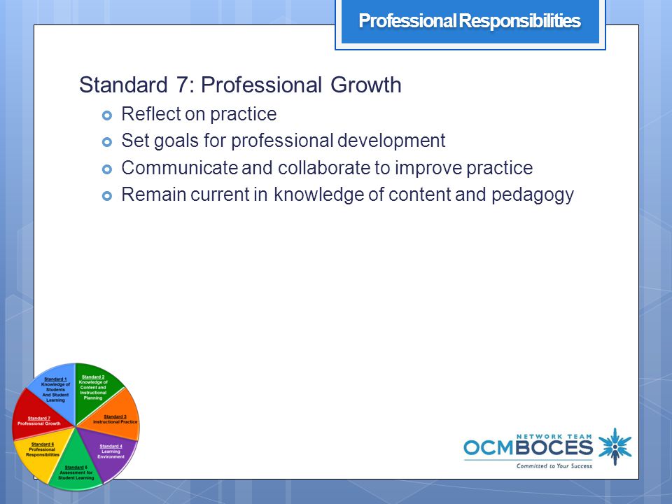 10 Standard 7: Professional Growth  Reflect on practice  Set goals for professional development  Communicate and collaborate to improve practice  Remain current in knowledge of content and pedagogy Professional Responsibilities