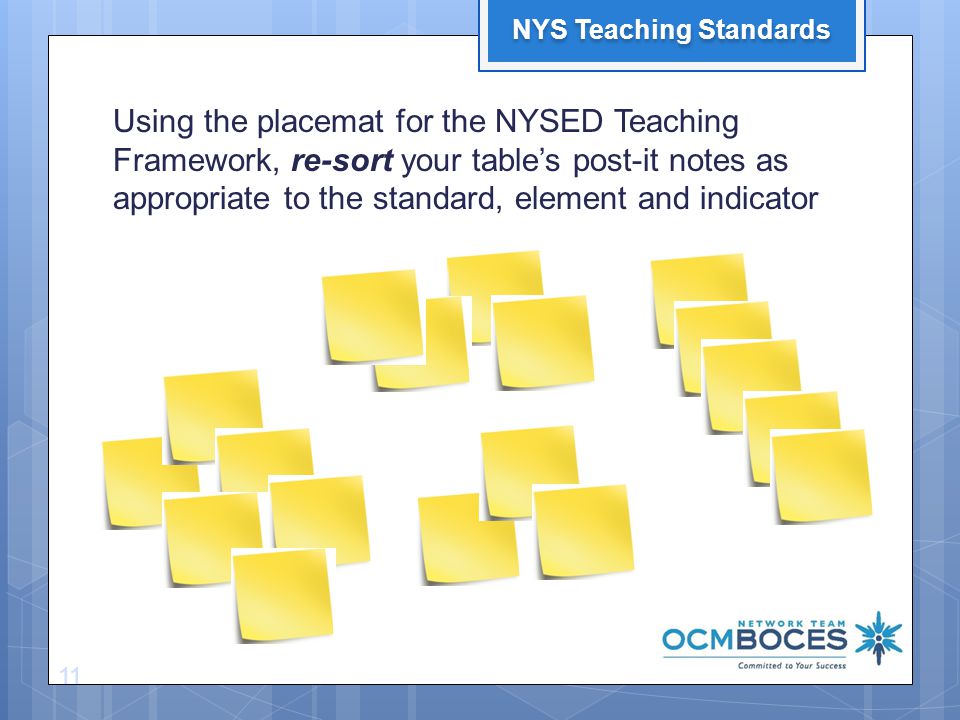 Using the placemat for the NYSED Teaching Framework, re-sort your table’s post-it notes as appropriate to the standard, element and indicator 11 NYS Teaching Standards