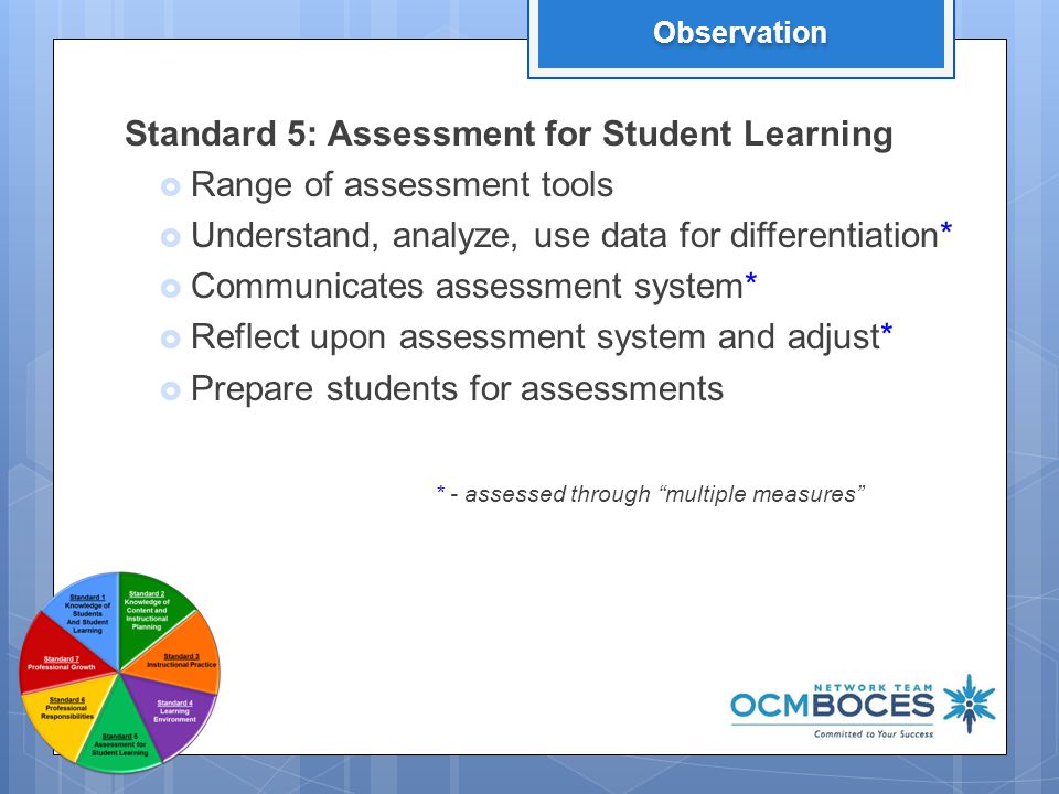 8 Standard 5: Assessment for Student Learning  Range of assessment tools  Understand, analyze, use data for differentiation*  Communicates assessment system*  Reflect upon assessment system and adjust*  Prepare students for assessments * - assessed through multiple measures Observation