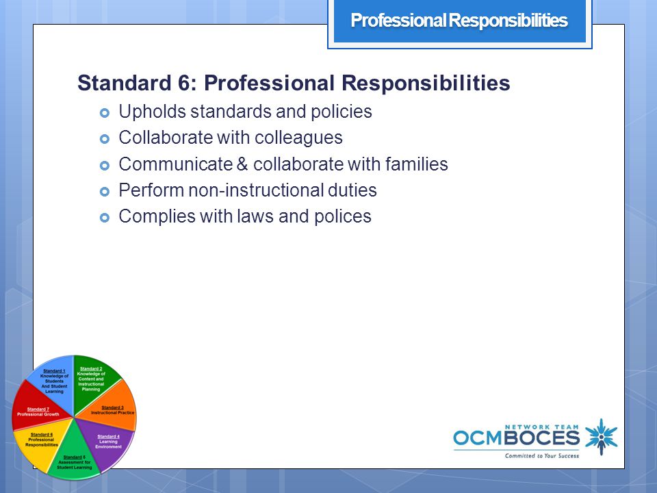 9 Standard 6: Professional Responsibilities  Upholds standards and policies  Collaborate with colleagues  Communicate & collaborate with families  Perform non-instructional duties  Complies with laws and polices Professional Responsibilities