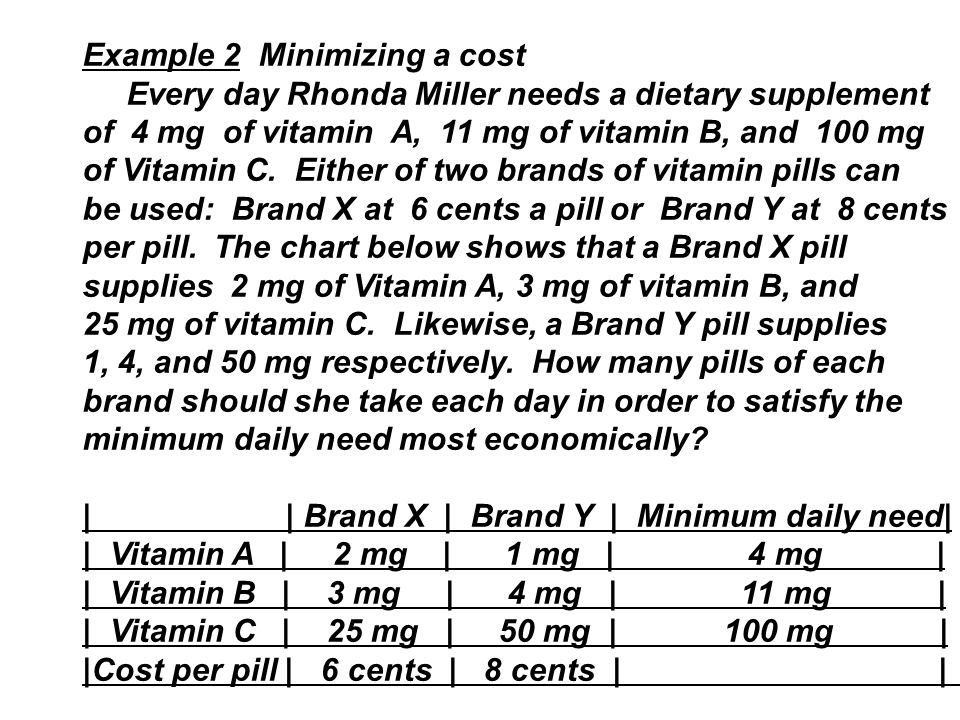 Example 2 Minimizing a cost Every day Rhonda Miller needs a dietary supplement of 4 mg of vitamin A, 11 mg of vitamin B, and 100 mg of Vitamin C.
