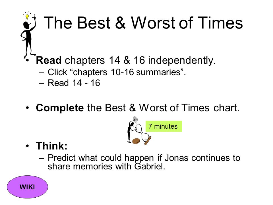 The Best & Worst of Times Read chapters 14 & 16 independently.
