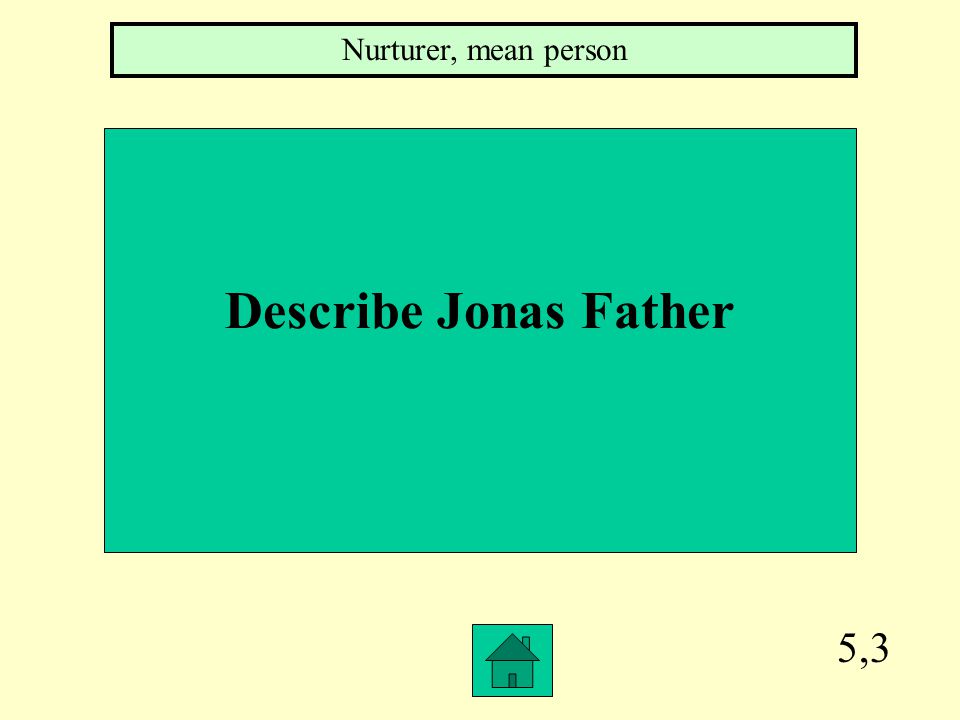5,2 Describe jonas’s mother A lawyer, family unit
