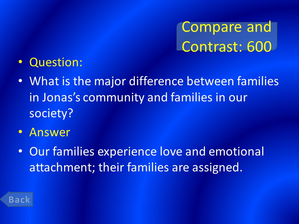 Compare and Contrast: 600 Question: What is the major difference between families in Jonas’s community and families in our society.