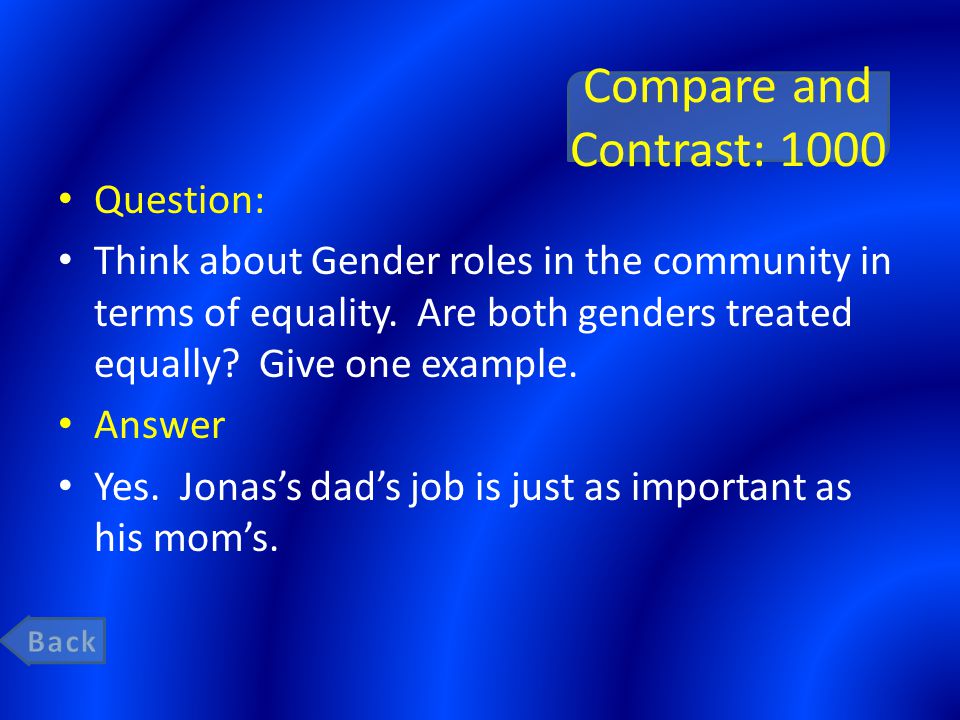 Compare and Contrast: 1000 Question: Think about Gender roles in the community in terms of equality.