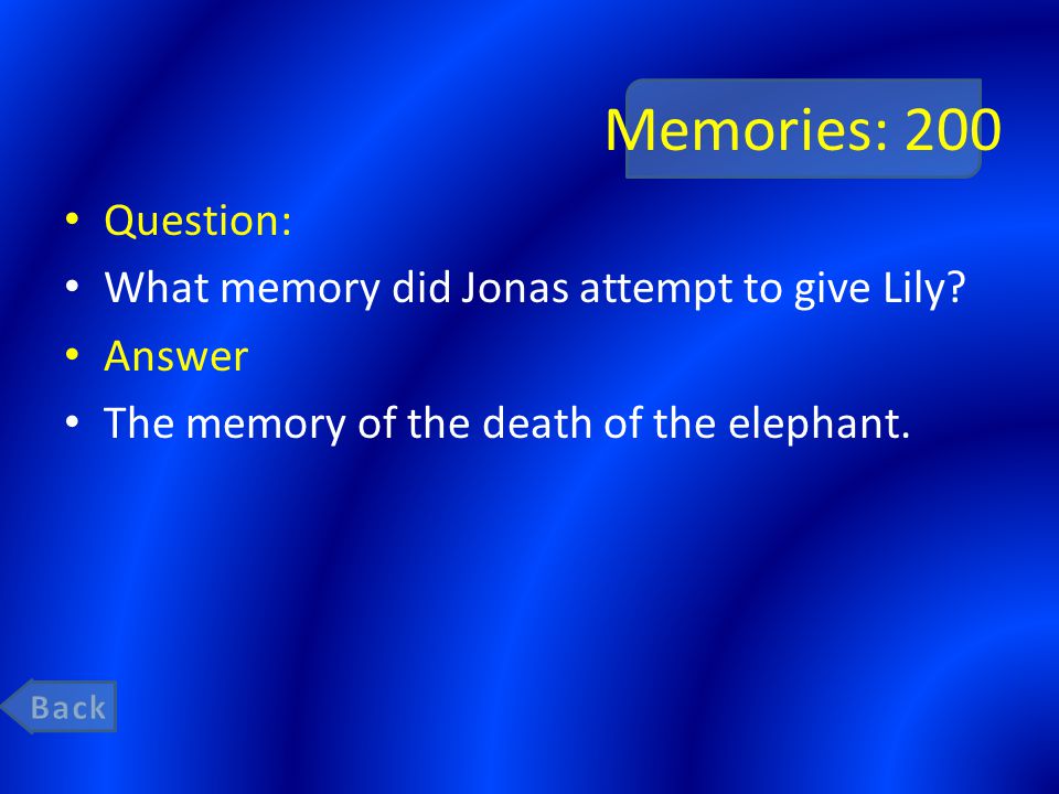 Memories: 200 Question: What memory did Jonas attempt to give Lily.