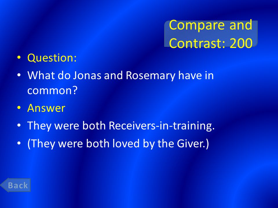 Compare and Contrast: 200 Question: What do Jonas and Rosemary have in common.