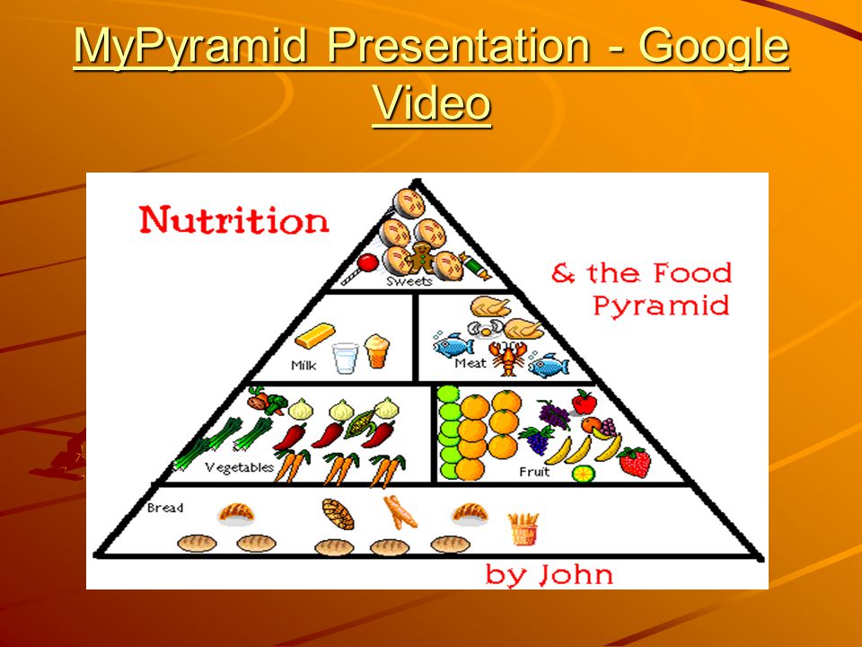 MyPyramid Presentation - Google Video MyPyramid Presentation - Google Video