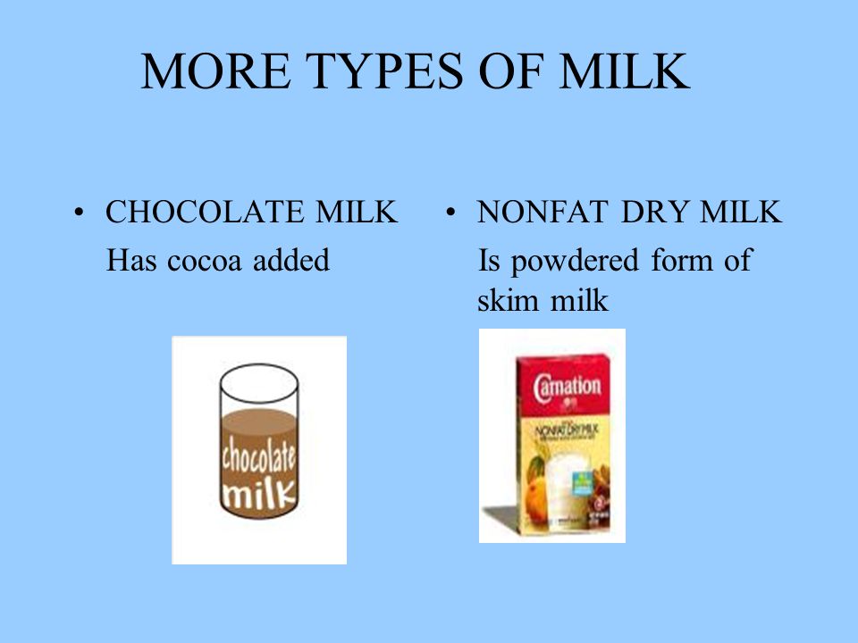 MORE TYPES OF MILK CHOCOLATE MILK Has cocoa added NONFAT DRY MILK Is powdered form of skim milk