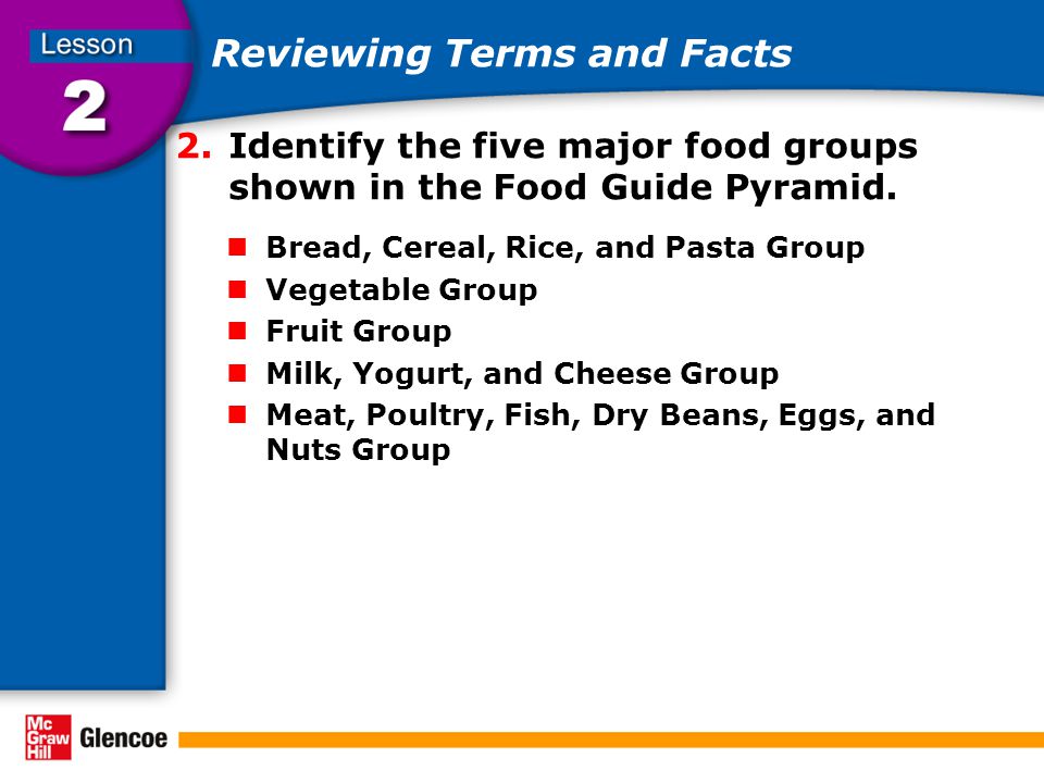Reviewing Terms and Facts 2.Identify the five major food groups shown in the Food Guide Pyramid.
