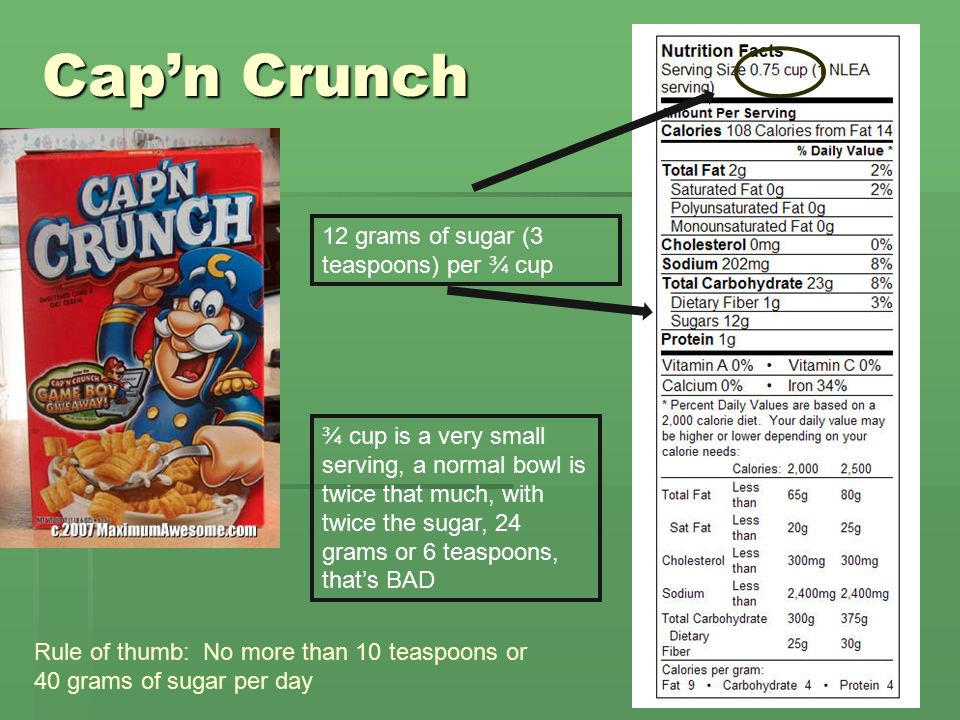 how many grams of sugar per day to lose weight