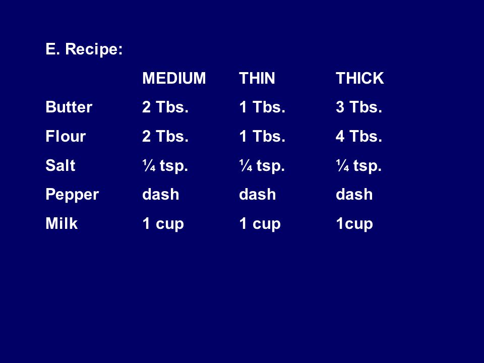 E. Recipe: MEDIUMTHINTHICK Butter2 Tbs.1 Tbs.3 Tbs.