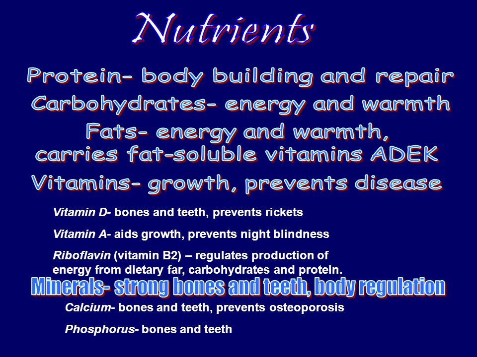 Vitamin D- bones and teeth, prevents rickets Vitamin A- aids growth, prevents night blindness Riboflavin (vitamin B2) – regulates production of energy from dietary far, carbohydrates and protein.