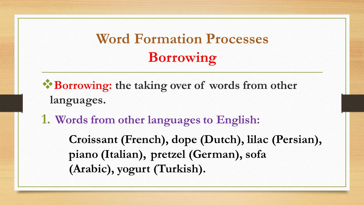 Word formation в английском. Word formation in English. Фон для презентации Word formation. Word formation scheme. Borrowing is the process.