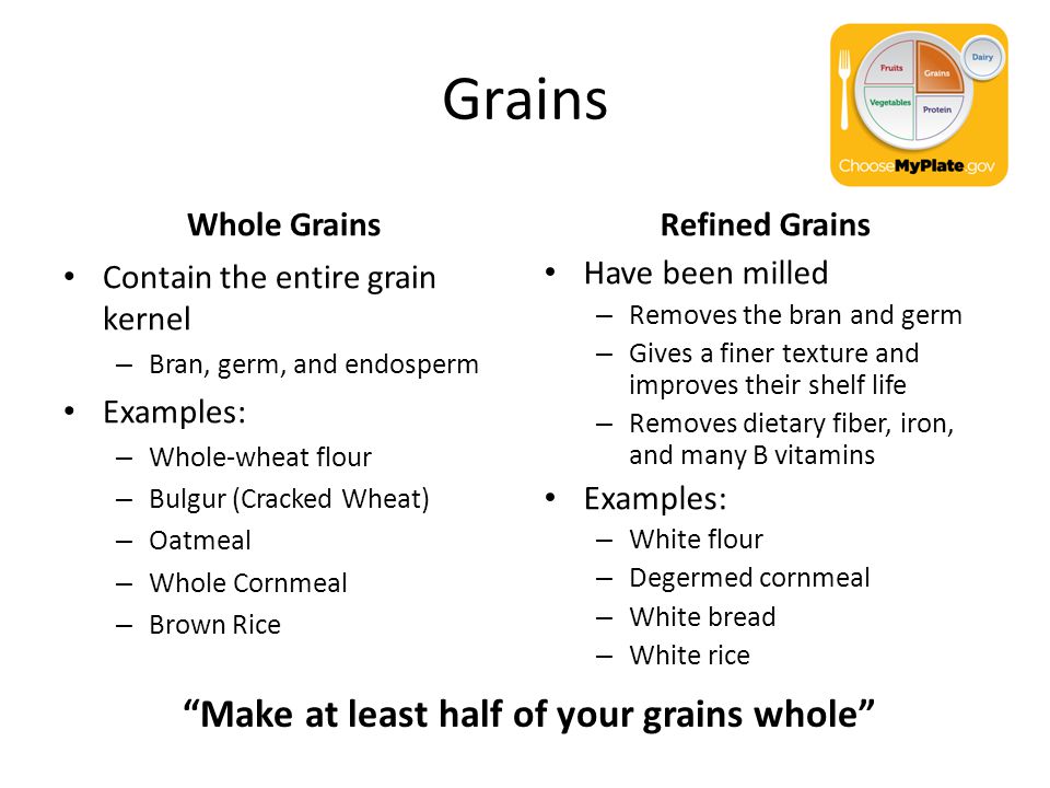 Grains Whole Grains Contain the entire grain kernel – Bran, germ, and endosperm Examples: – Whole-wheat flour – Bulgur (Cracked Wheat) – Oatmeal – Whole Cornmeal – Brown Rice Refined Grains Have been milled – Removes the bran and germ – Gives a finer texture and improves their shelf life – Removes dietary fiber, iron, and many B vitamins Examples: – White flour – Degermed cornmeal – White bread – White rice Make at least half of your grains whole