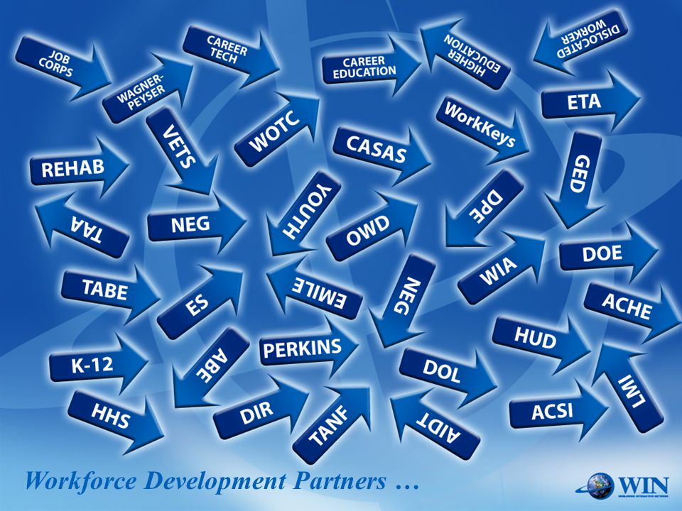 Workforce Development Partners …