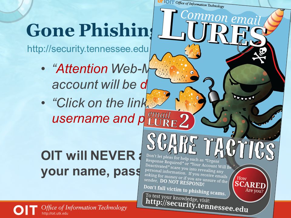 Need Help Contact The Oit Helpdesk 865 Or Ppt Download