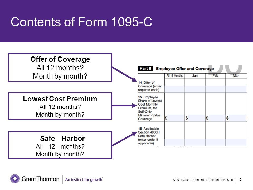 Contents of Form 1095-C Offer of Coverage All 12 months.