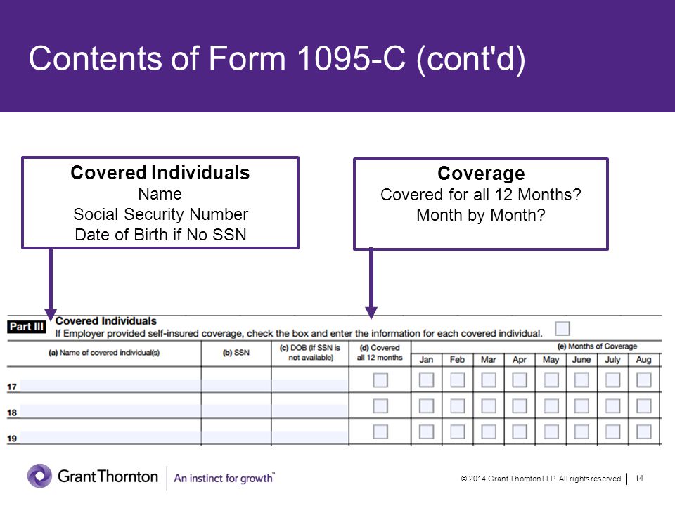 Contents of Form 1095-C (cont d) Covered Individuals Name Social Security Number Date of Birth if No SSN Coverage Covered for all 12 Months.
