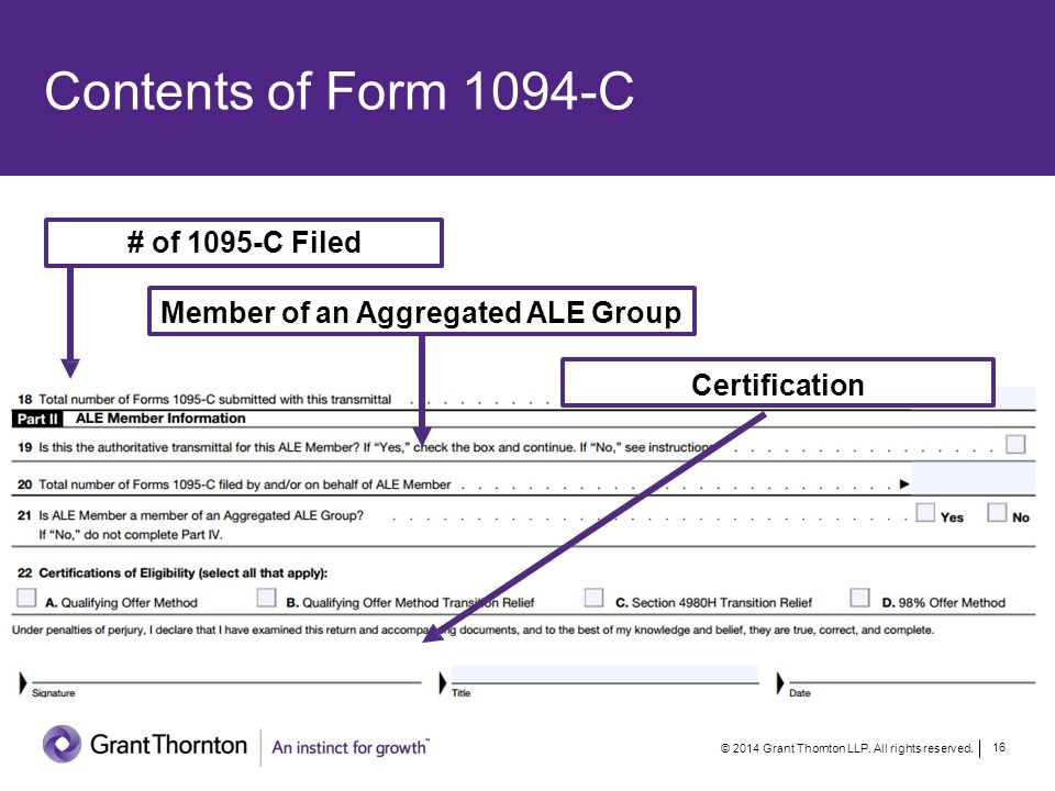 # of 1095-C Filed Member of an Aggregated ALE Group Certification Contents of Form 1094-C © 2014 Grant Thornton LLP.