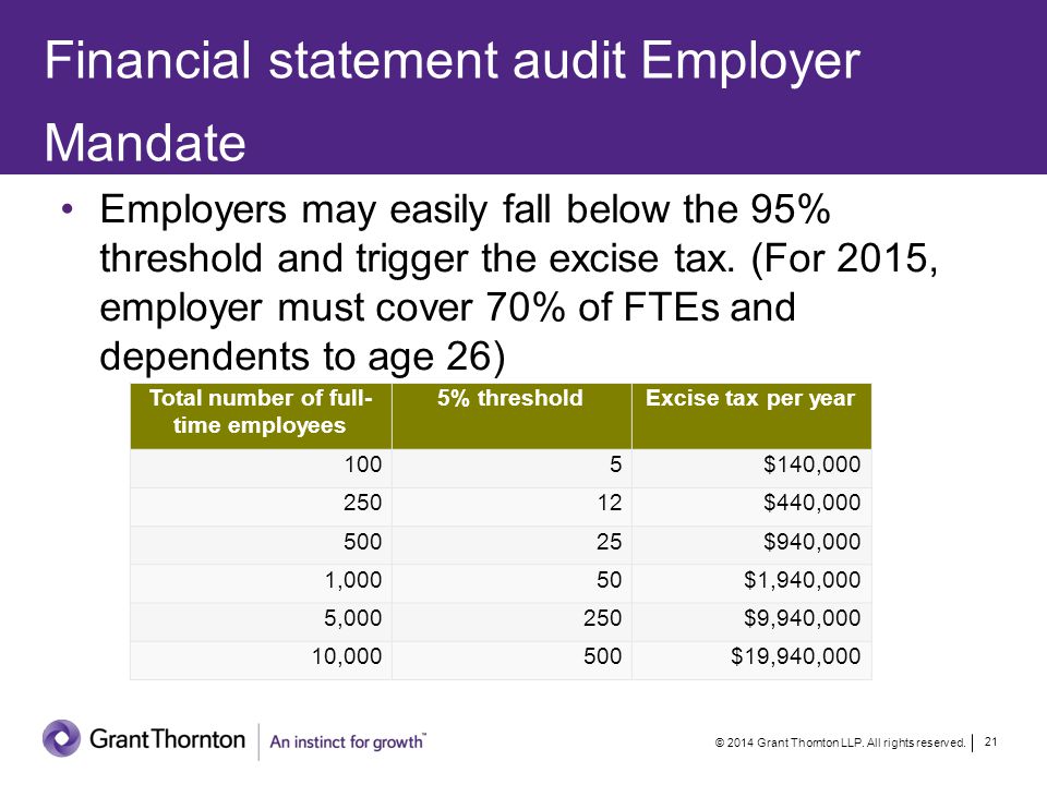 Financial statement audit Employer Mandate © 2014 Grant Thornton LLP.