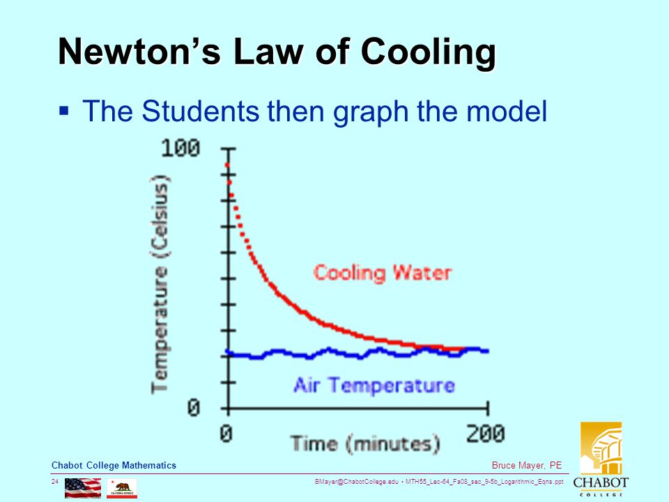 MTH55_Lec-64_Fa08_sec_9-5b_Logarithmic_Eqns.ppt 24 Bruce Mayer, PE Chabot College Mathematics Newton’s Law of Cooling  The Students then graph the model