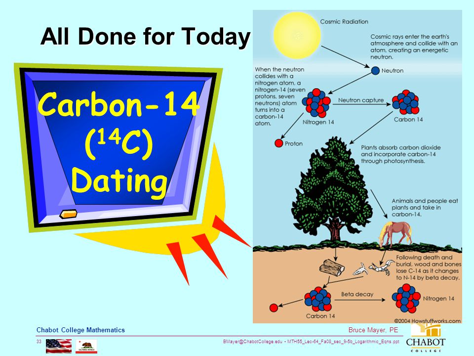 MTH55_Lec-64_Fa08_sec_9-5b_Logarithmic_Eqns.ppt 33 Bruce Mayer, PE Chabot College Mathematics All Done for Today Carbon-14 ( 14 C) Dating