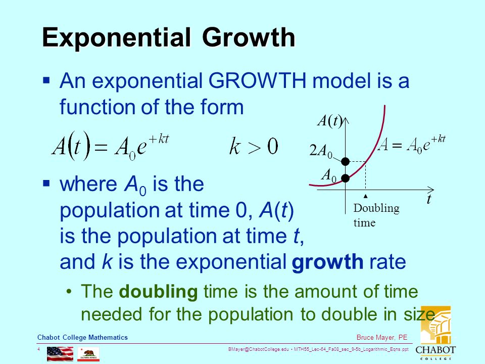 MTH55_Lec-64_Fa08_sec_9-5b_Logarithmic_Eqns.ppt 4 Bruce Mayer, PE Chabot College Mathematics Exponential Growth  An exponential GROWTH model is a function of the form  where A 0 is the population at time 0, A(t) is the population at time t, and k is the exponential growth rate The doubling time is the amount of time needed for the population to double in size A0A0 A(t)A(t) t 2A02A0 Doubling time