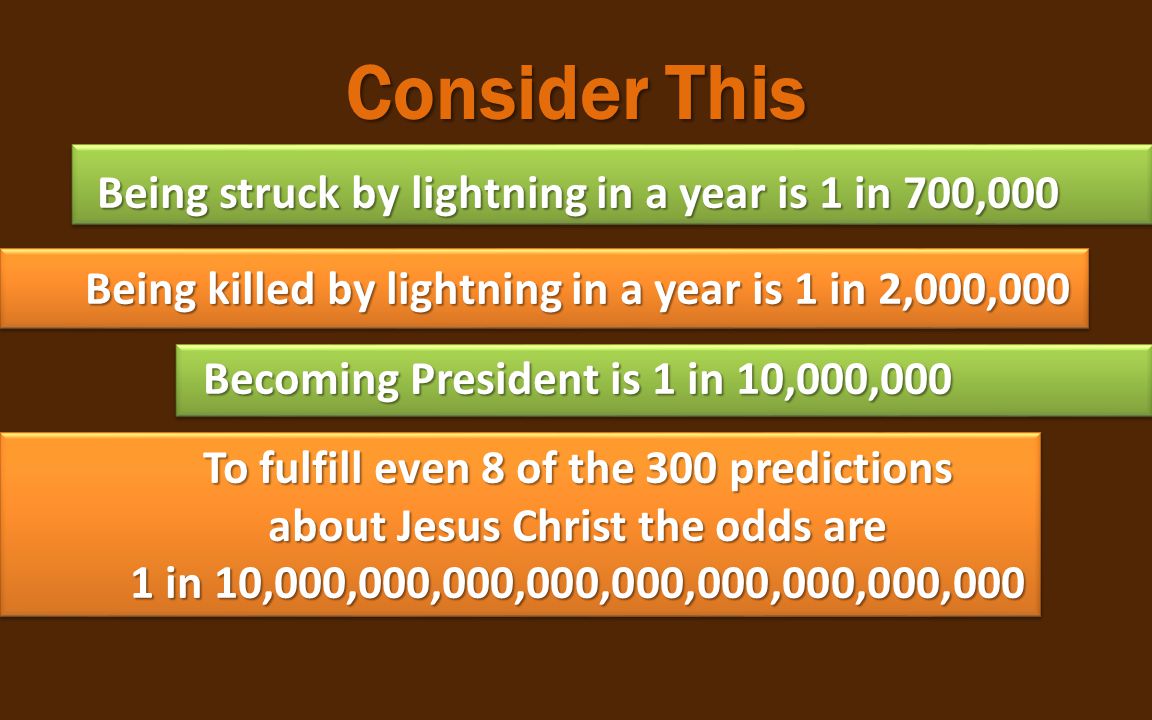 Consider This Being struck by lightning in a year is 1 in 700,000 Being killed by lightning in a year is 1 in 2,000,000 Becoming President is 1 in 10,000,000 To fulfill even 8 of the 300 predictions about Jesus Christ the odds are 1 in 10,000,000,000,000,000,000,000,000,000