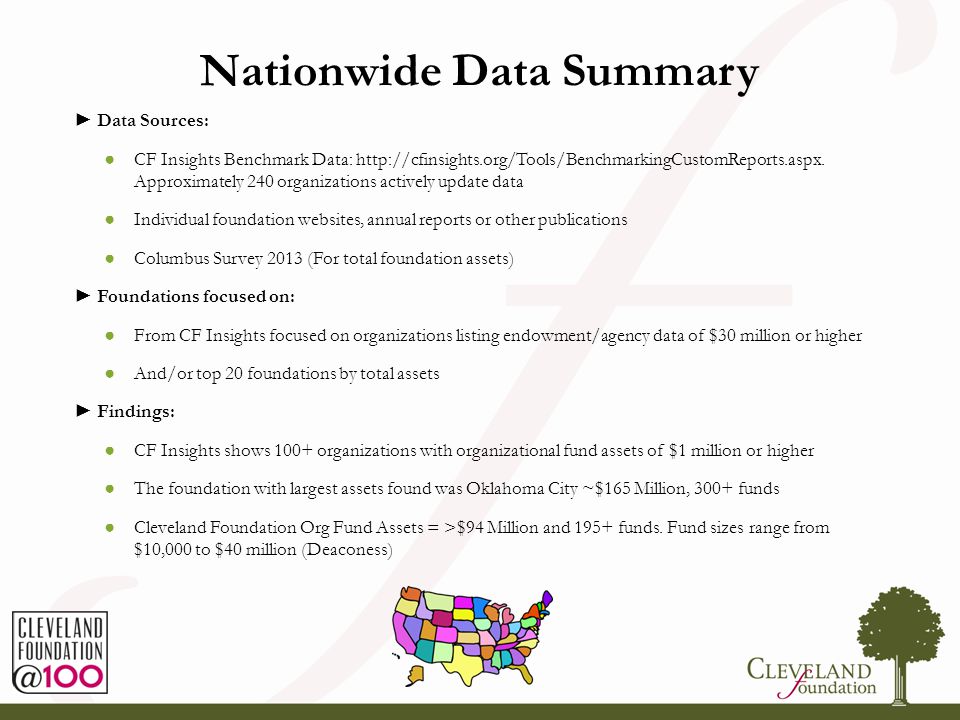 Nationwide Data Summary ► Data Sources: ●CF Insights Benchmark Data: