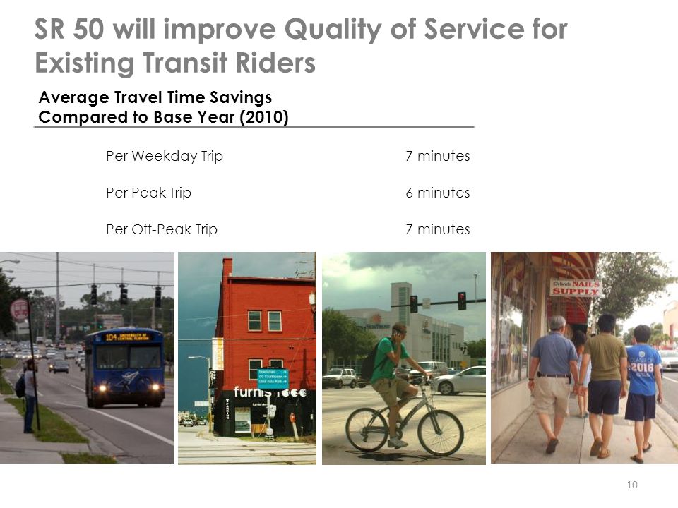 10 Average Travel Time Savings Compared to Base Year (2010) Per Weekday Trip7 minutes Per Peak Trip6 minutes Per Off-Peak Trip7 minutes SR 50 will improve Quality of Service for Existing Transit Riders