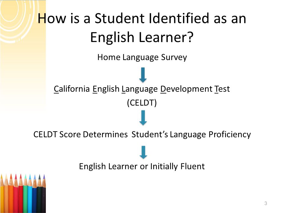 How is a Student Identified as an English Learner.