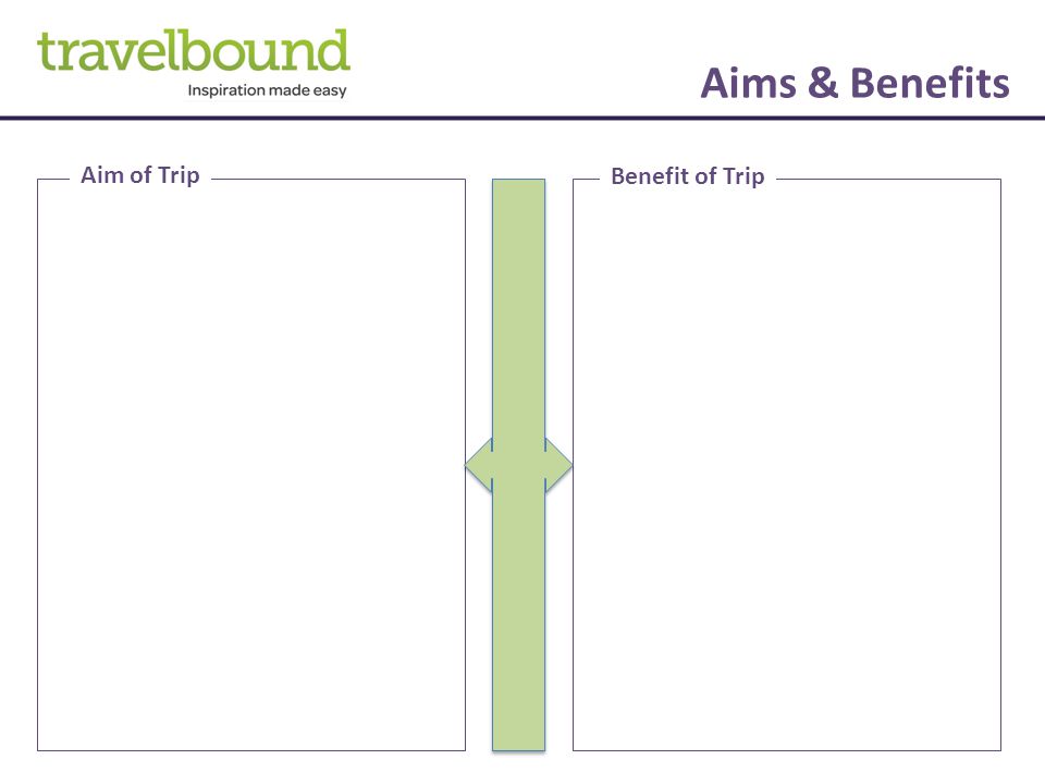 Aims & Benefits Aim of Trip Benefit of Trip