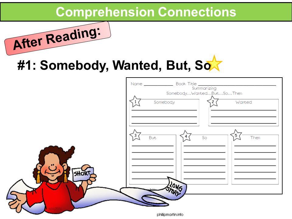 Comprehension Connections After Reading: #1: Somebody, Wanted, But, So